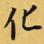 化