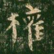权