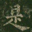 是