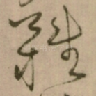 難