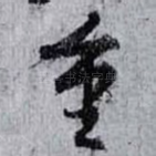 重