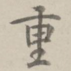 重