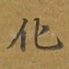 化