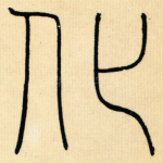 化