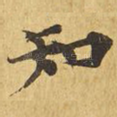知