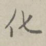 化