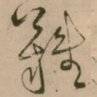 難