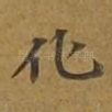 化