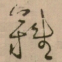 難