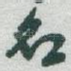 名
