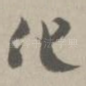 化