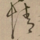 情