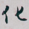 化