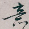 意
