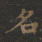 名