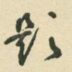 题