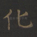 化