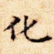 化