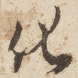 化