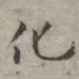化