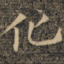 化