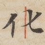化