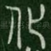 化