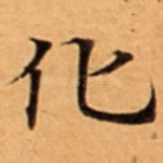 化