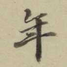 年