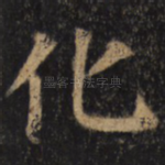化