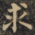 求