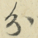 分
