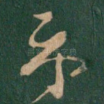 示