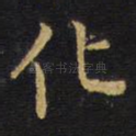 化