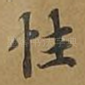 性