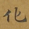 化