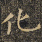 化