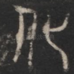 化