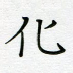 化