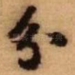 分