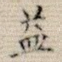 益