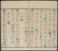 广金石韵府-莲庵藏书-卷五 - 第33页