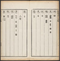 汉印分韵选集-卷二 - 第7页