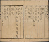 说文广义-卷一 - 第30页