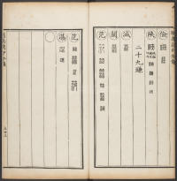 汉印分韵选集-卷二 - 第50页