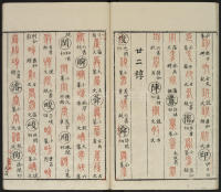 广金石韵府-莲庵藏书-卷五 - 第28页