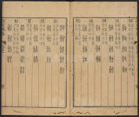 说文广义-卷一 - 第70页