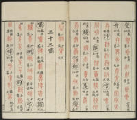 广金石韵府-莲庵藏书-卷五 - 第36页