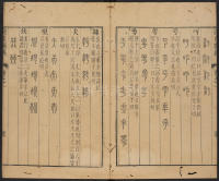 说文广义-卷一 - 第82页