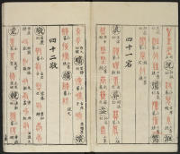 广金石韵府-莲庵藏书-卷五 - 第44页